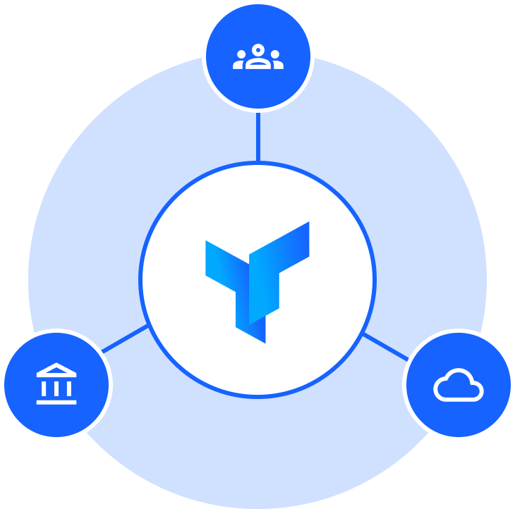 bank pro infrastructure diagram