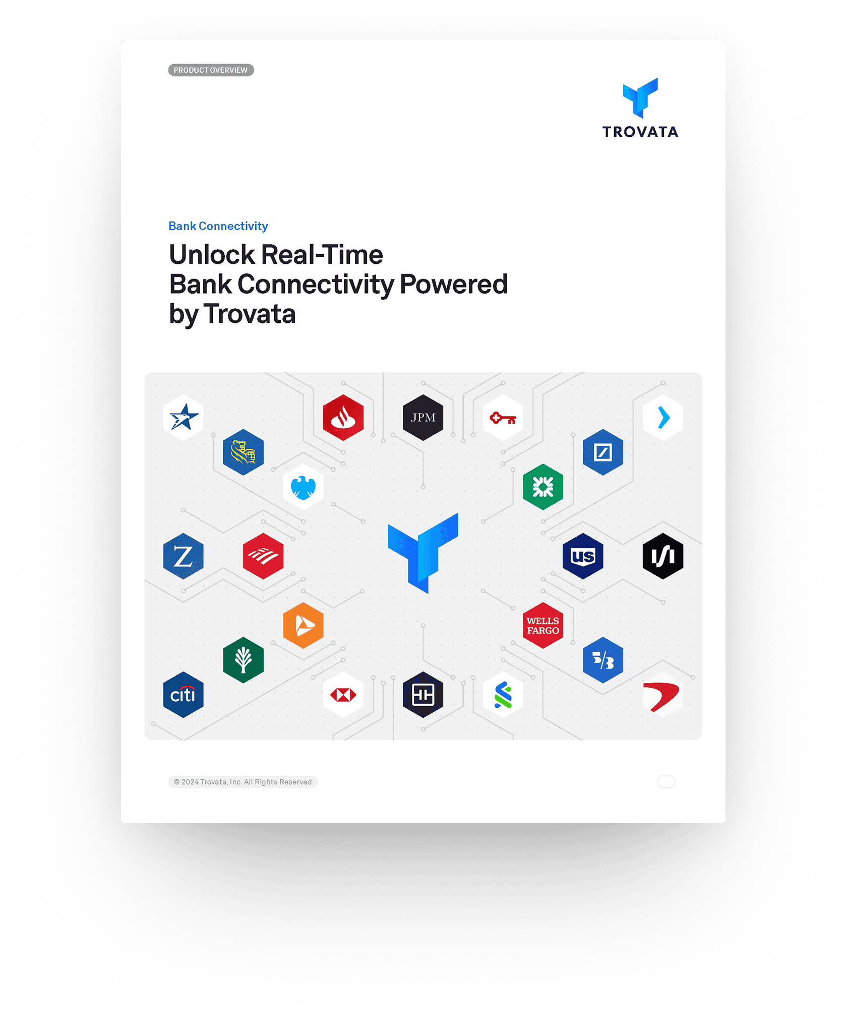 overview bank connectivity