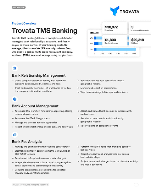tms banking overview