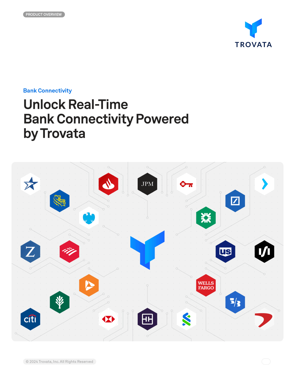 bank connectivity overview