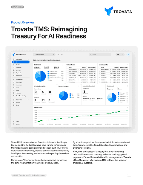 trovata tms overview