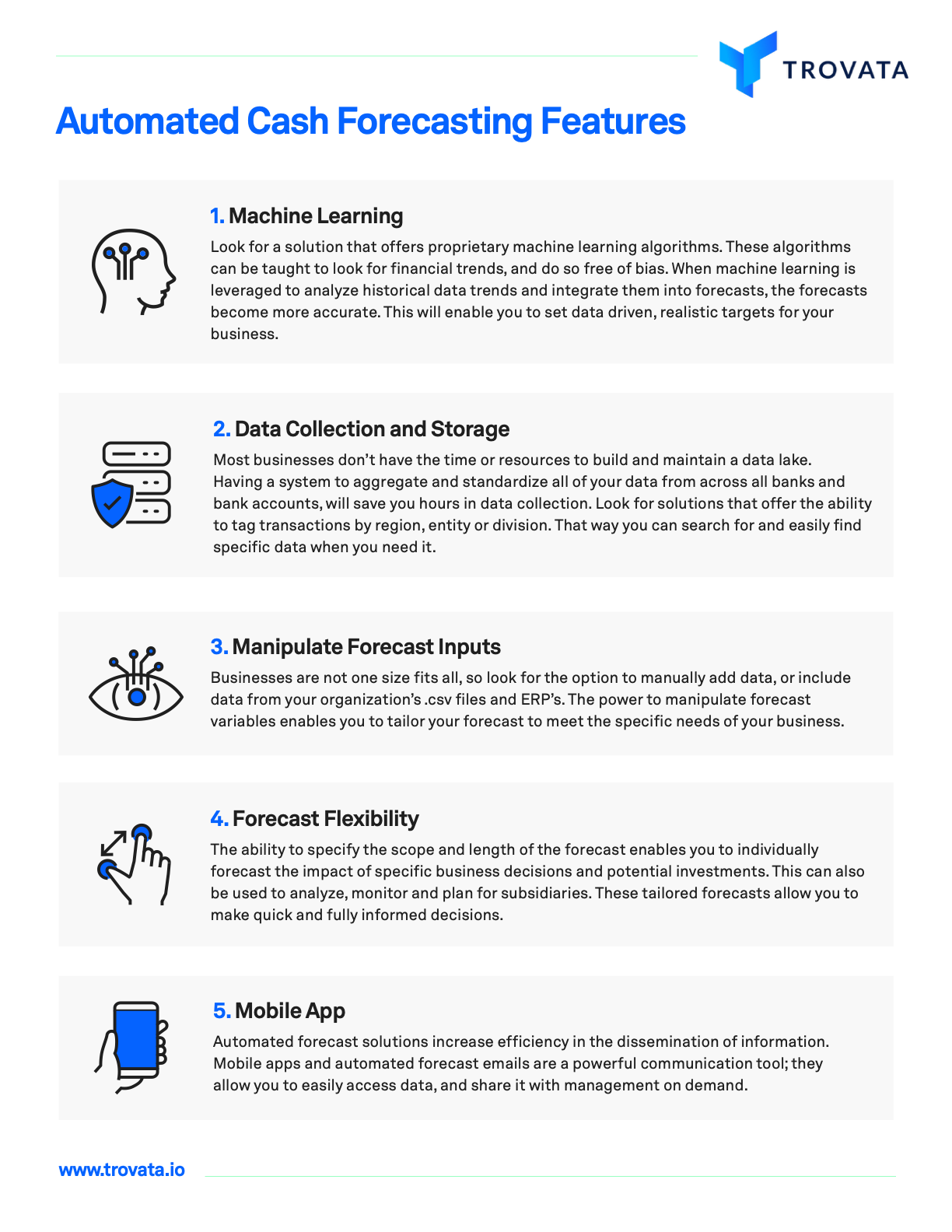 automated cash forecasting infographic