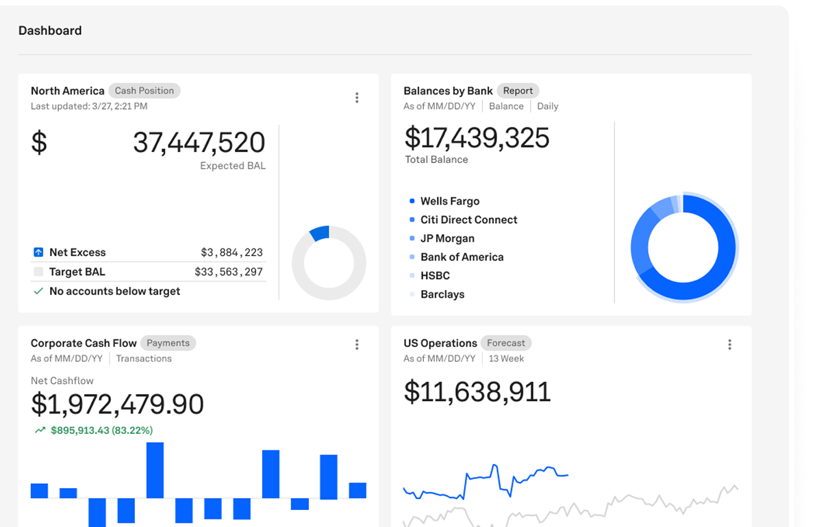 cash reporting