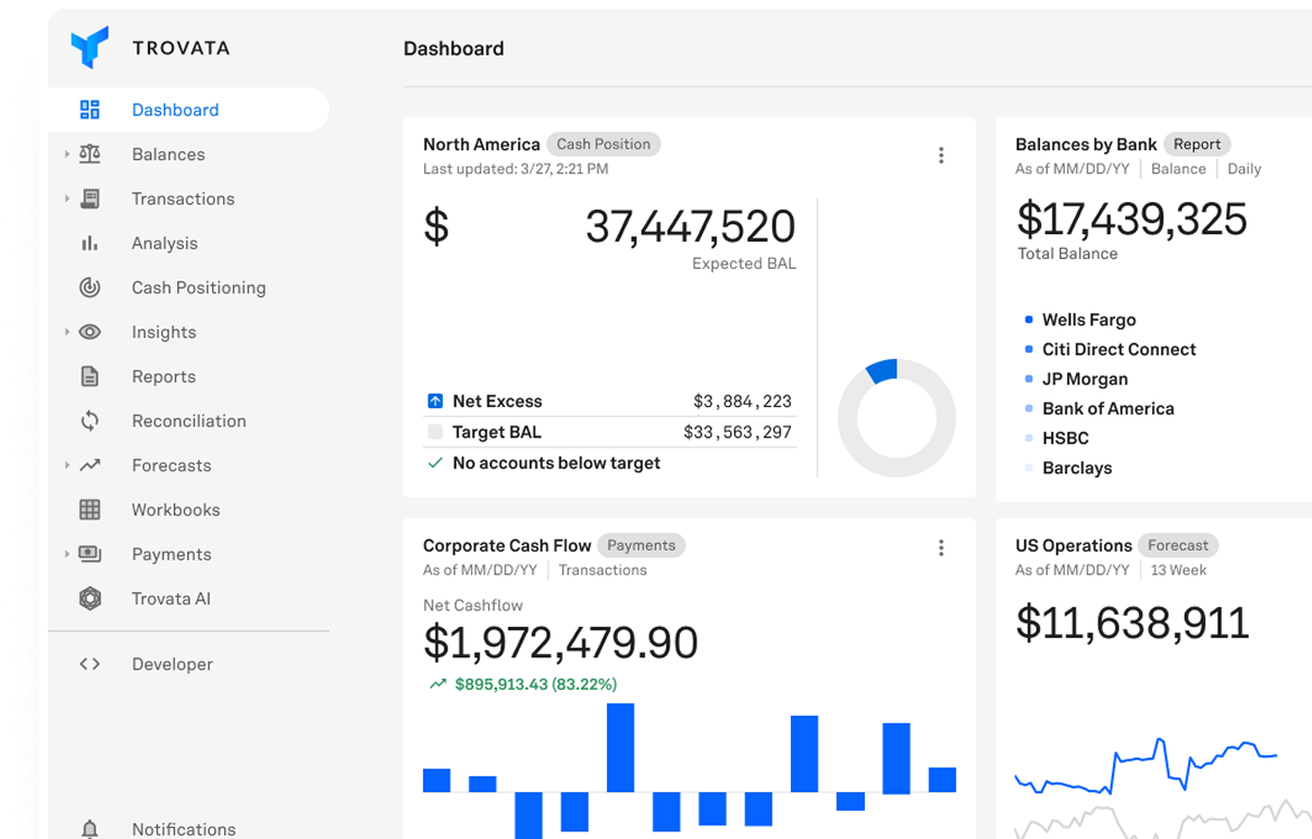 consolidation reporting screen