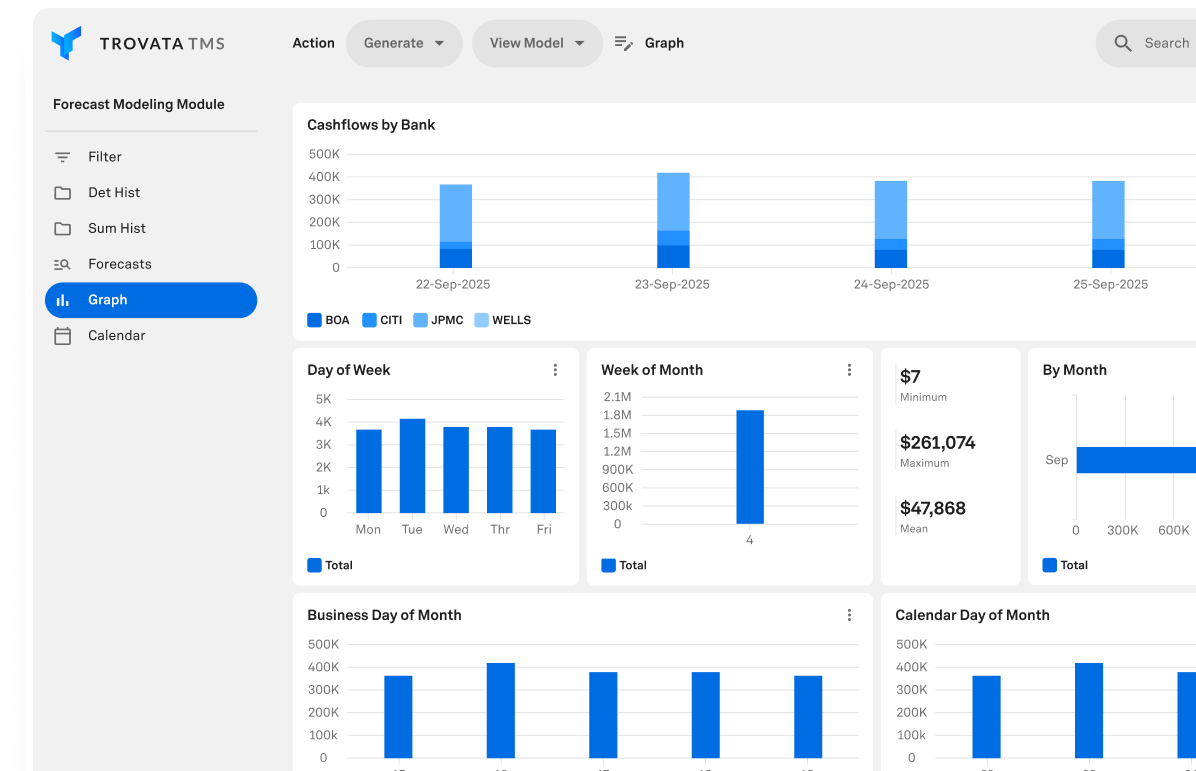 scenario modeling screen