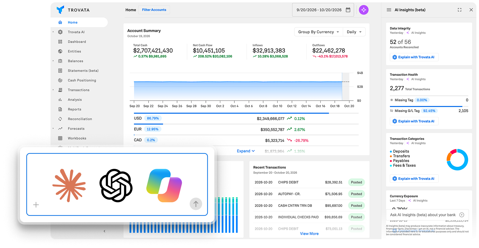 trovata ai mcp product screen
