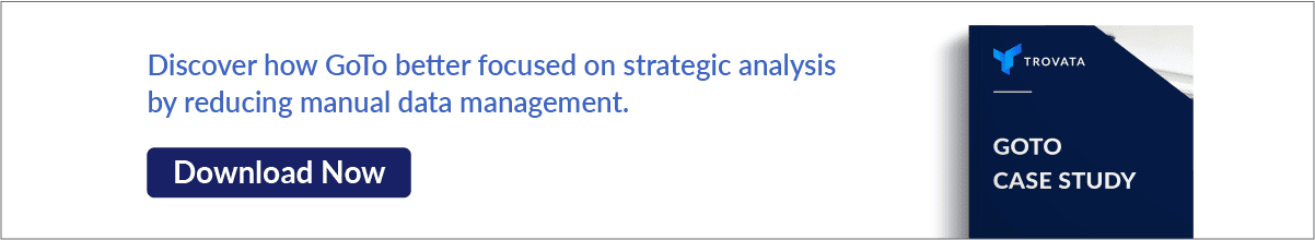 incline text cta goto cs light version b