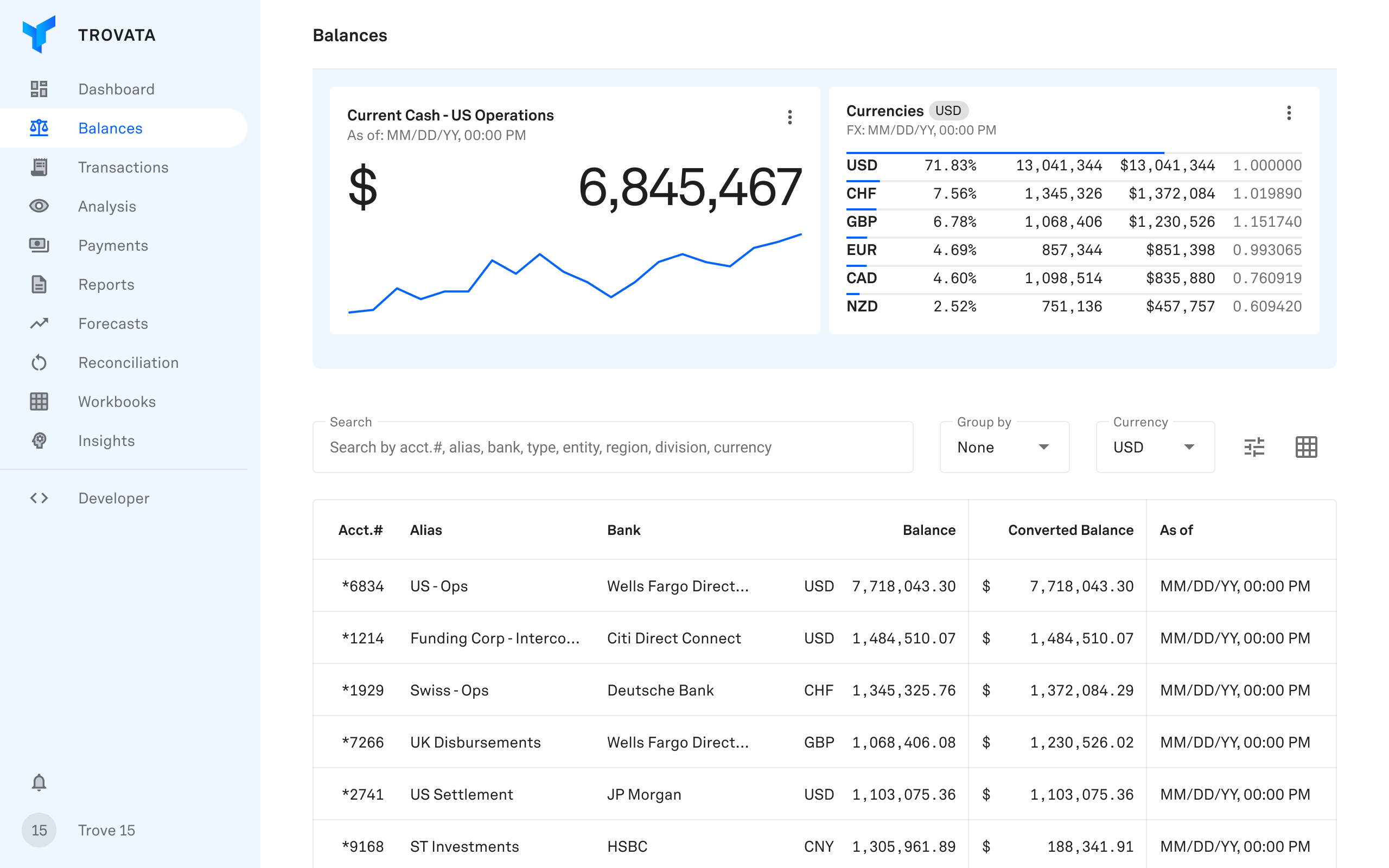balances with navigation