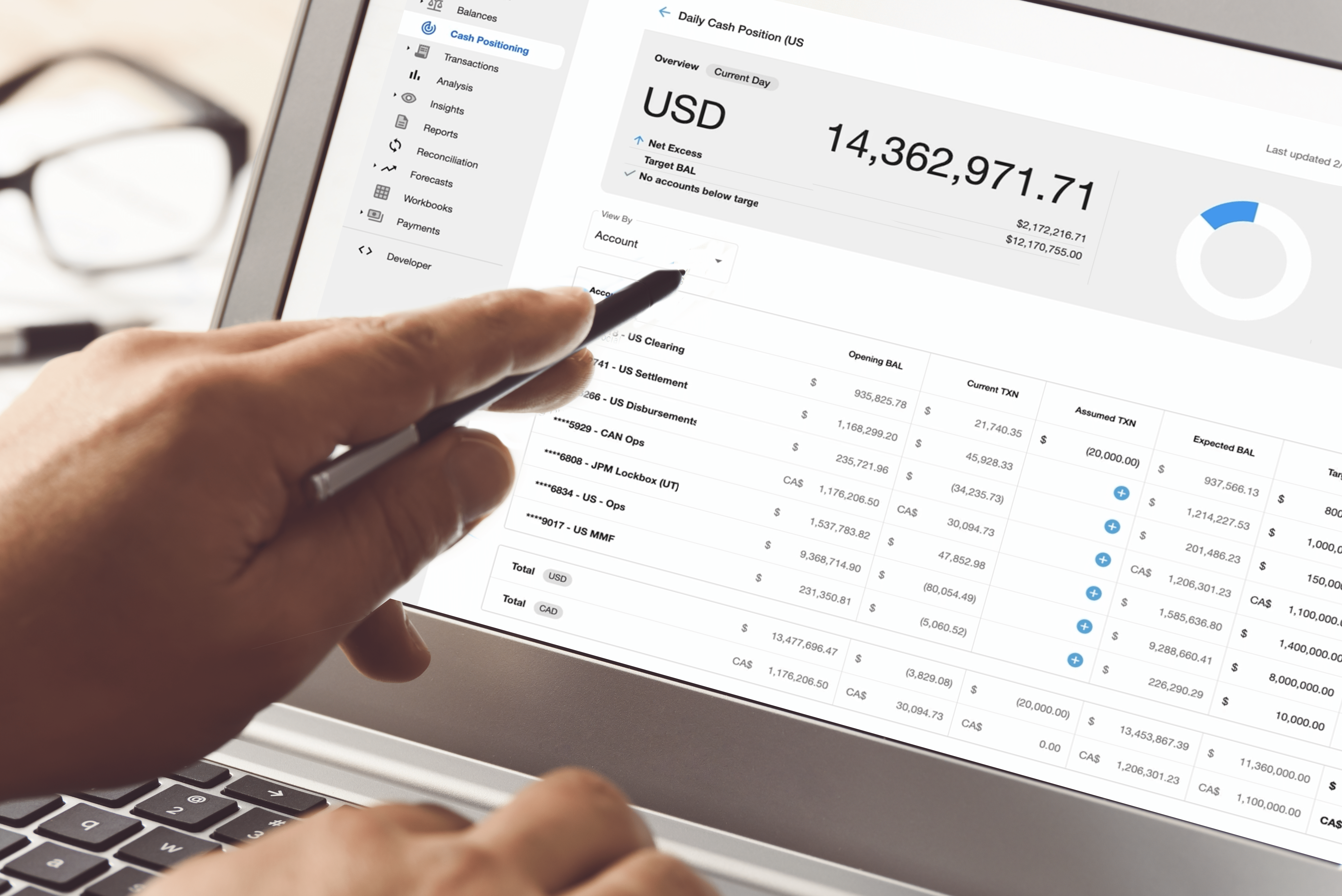 trovata cash positioning and updates