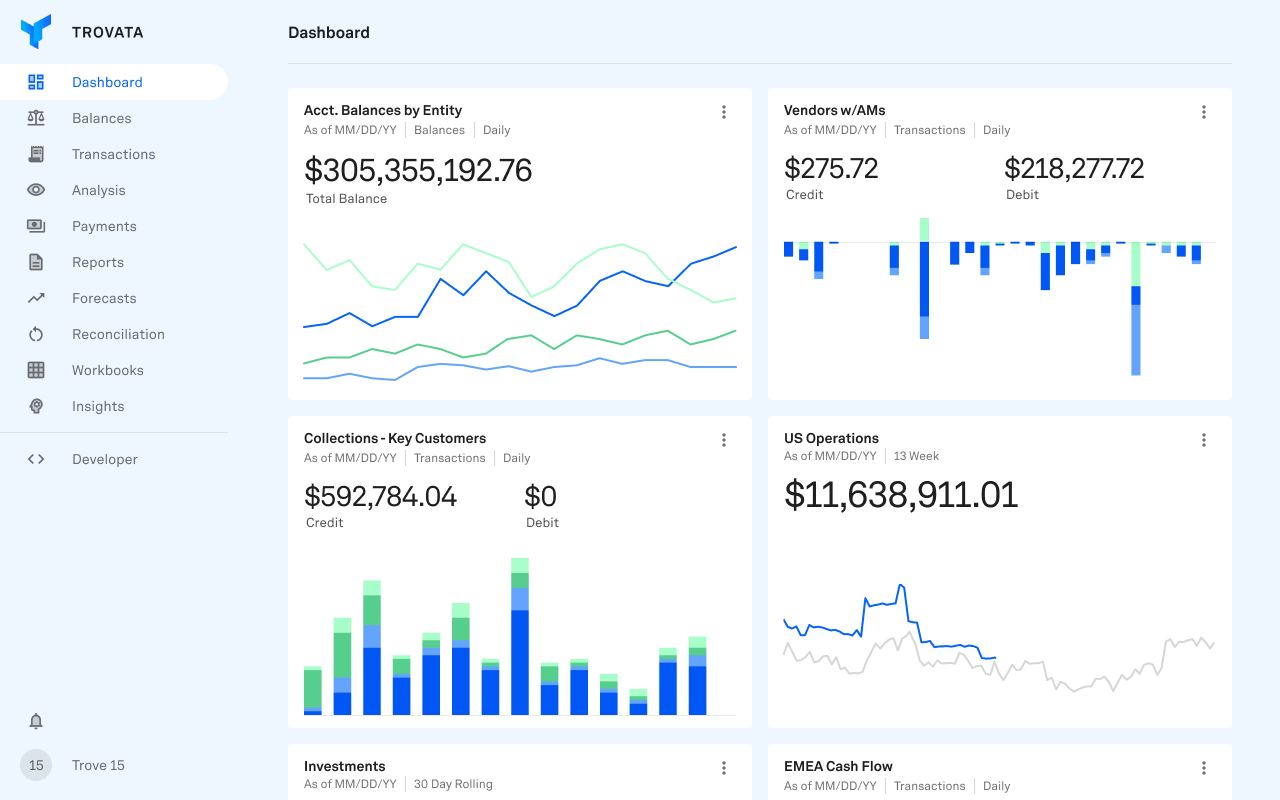 dashboard with nav min