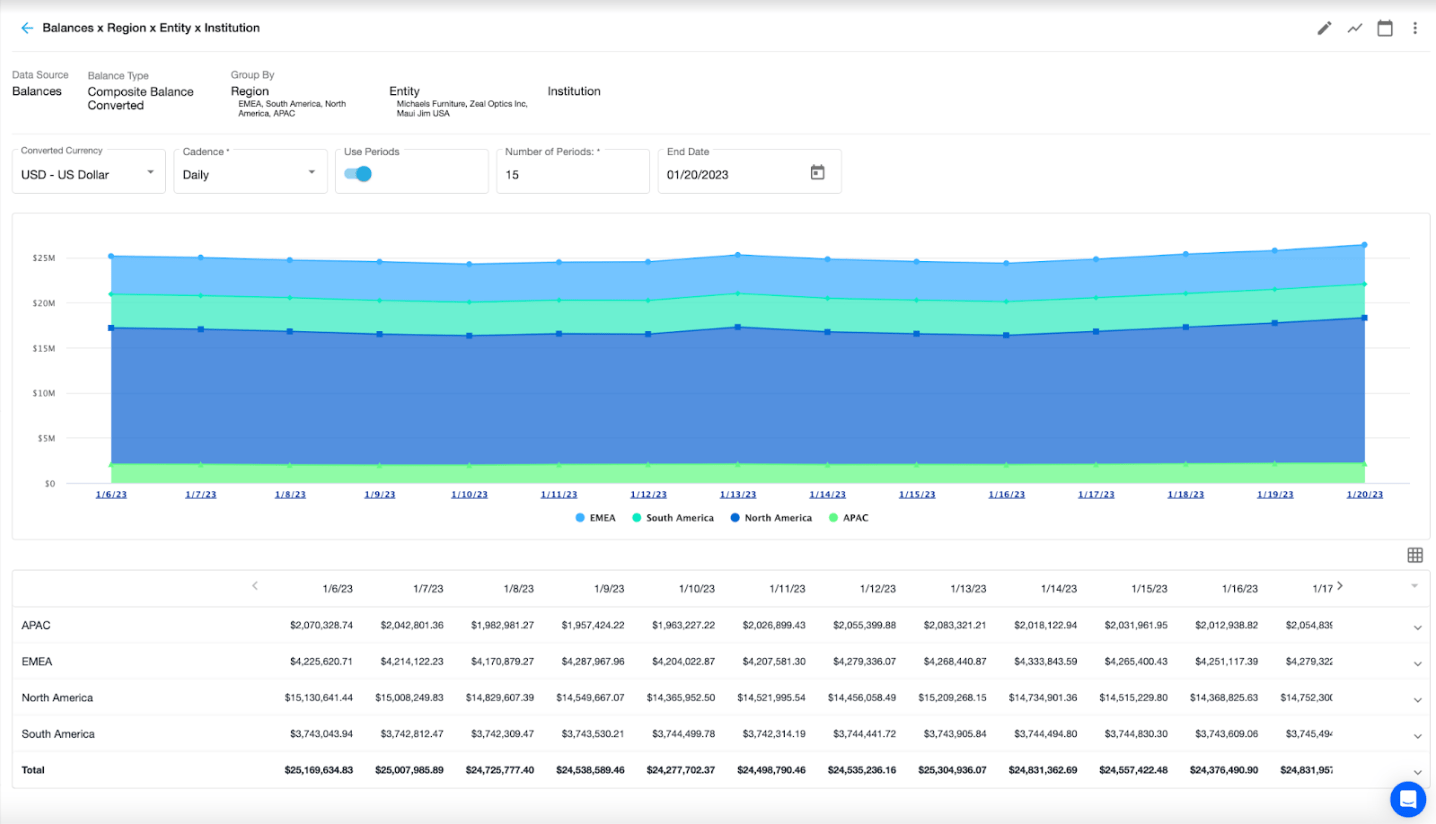 screenshot 2023 04 25 at 80623 am min