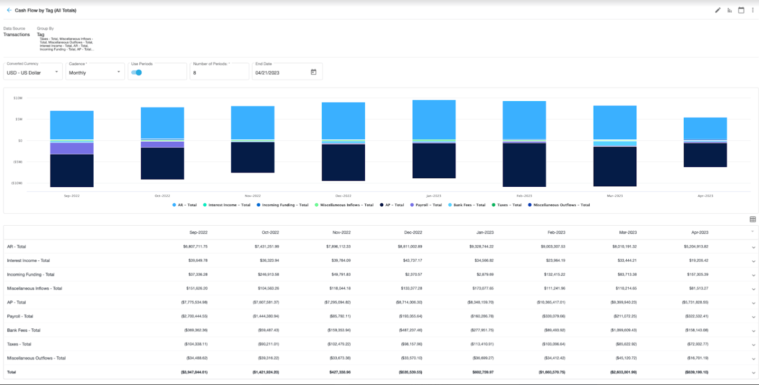 screenshot 2023 04 25 at 81221 am min