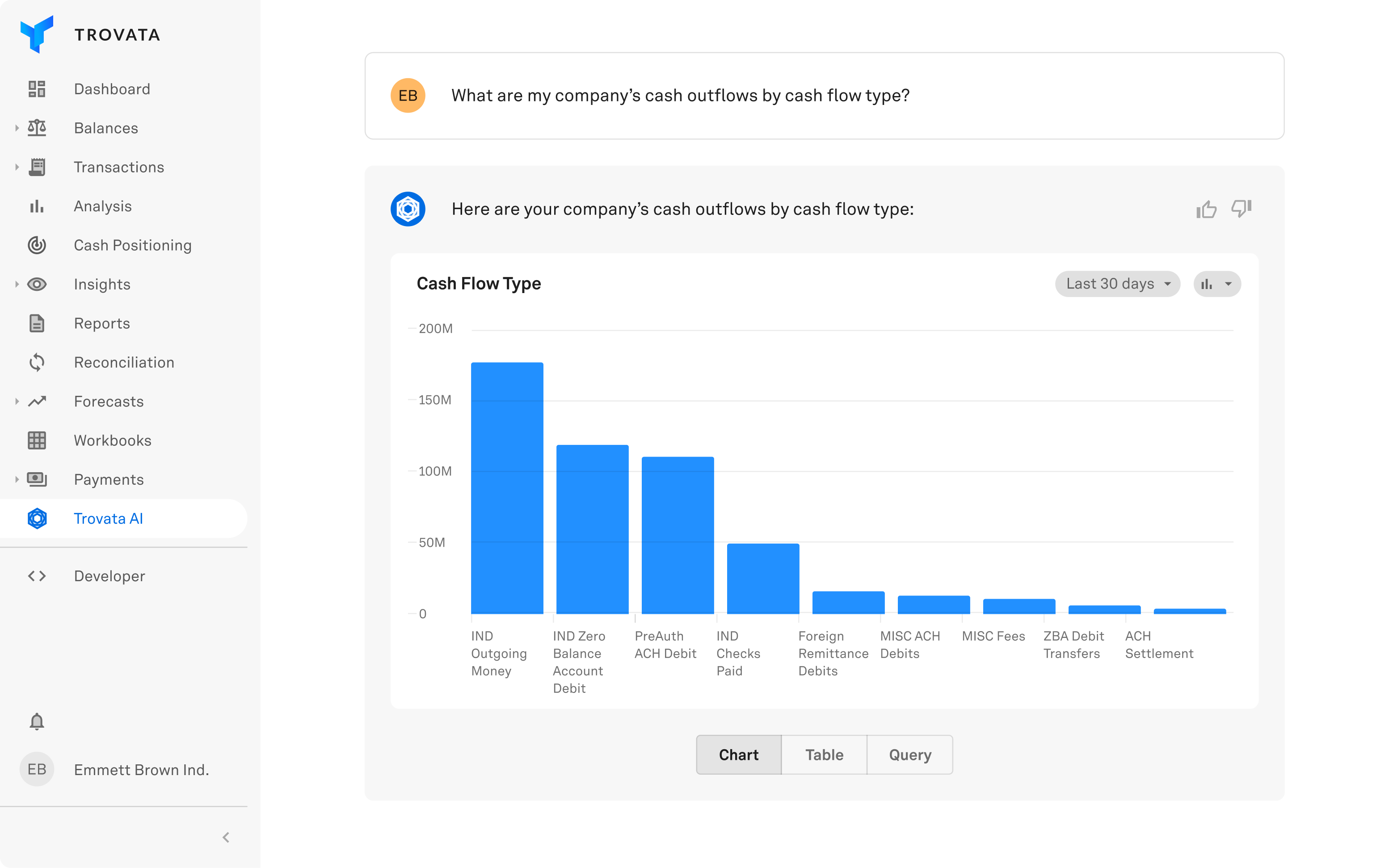 response everything loaded