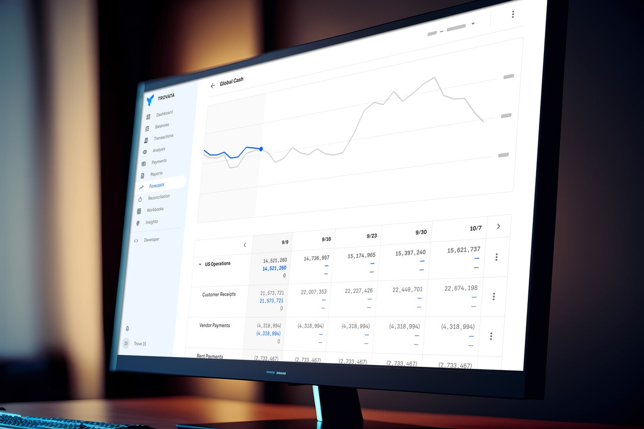 cash flow forecasting tool benefits