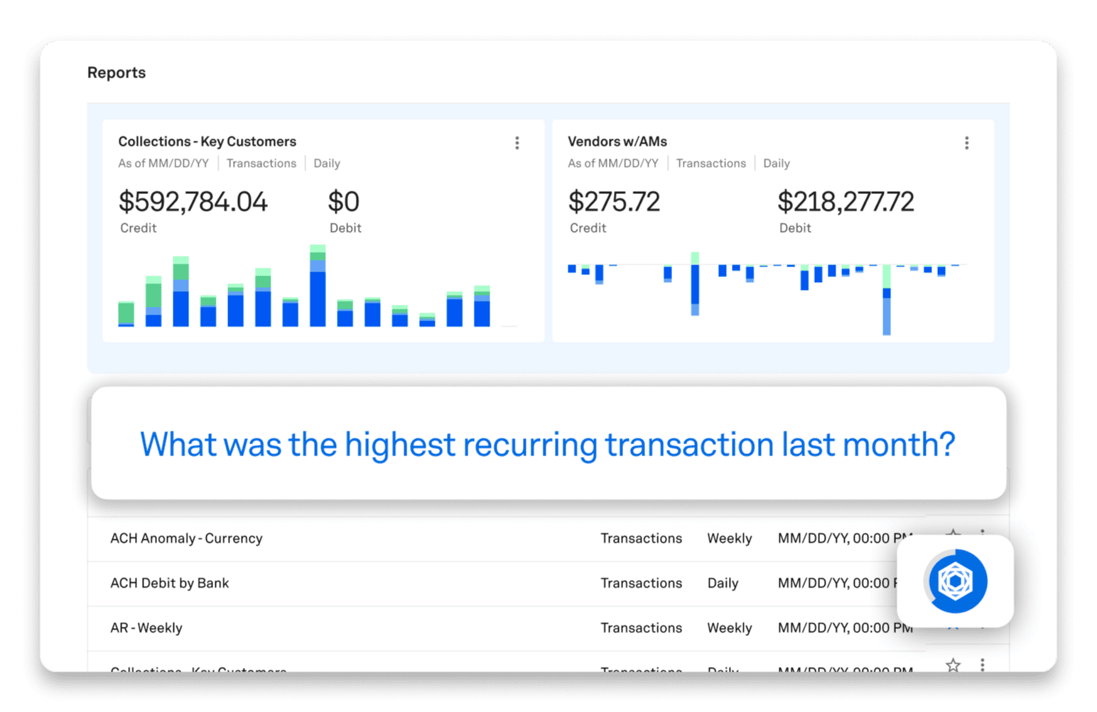 trovata ai snack highest recurring transaction last month 2