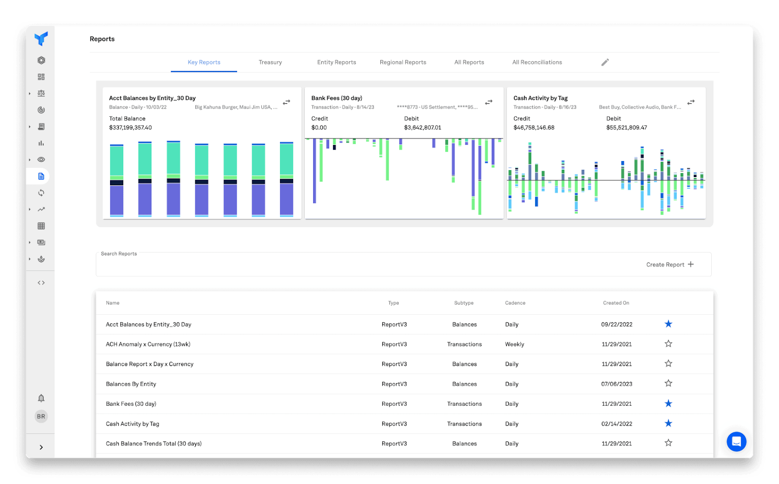 Difference Between ERP and Treasury Software