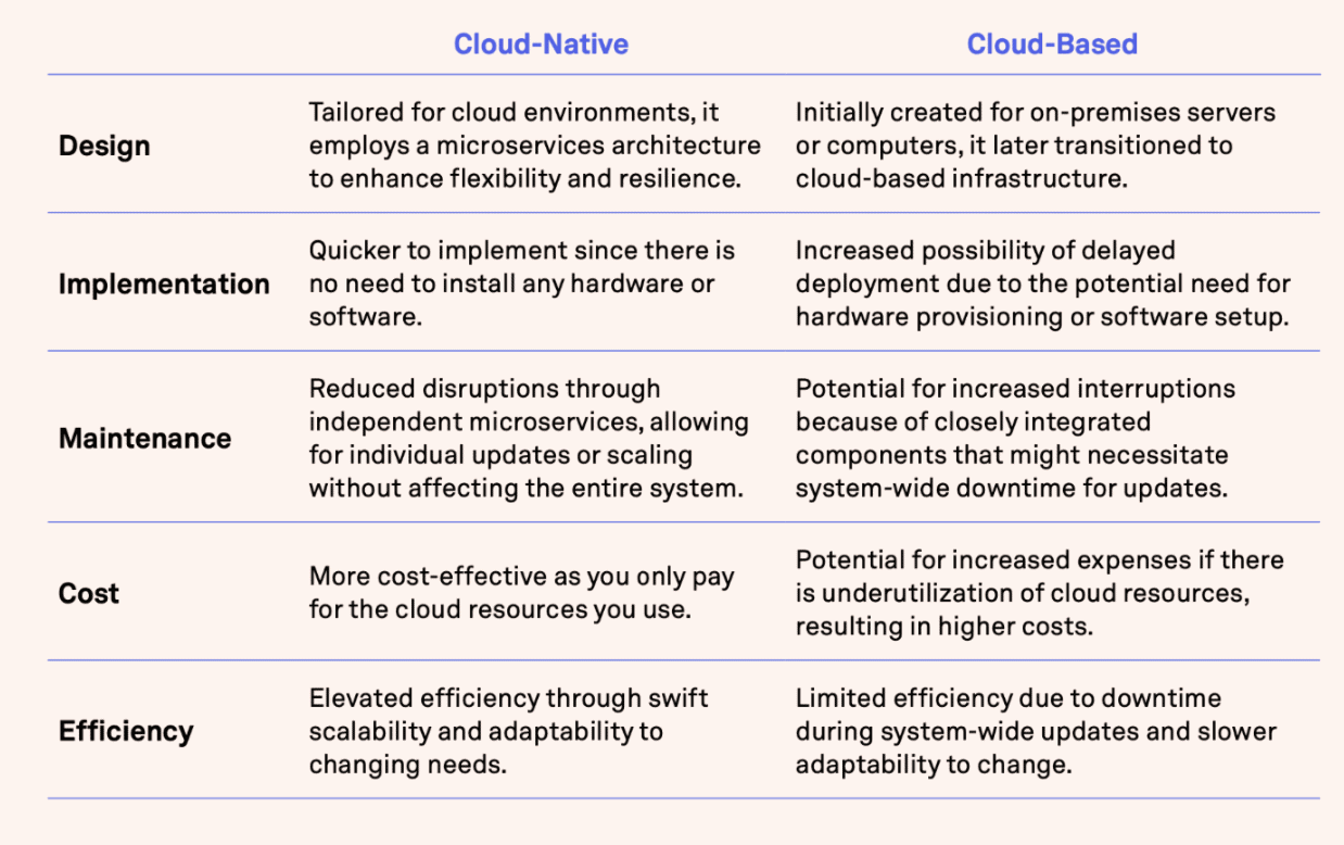screenshot 2024 08 01 at 95958am