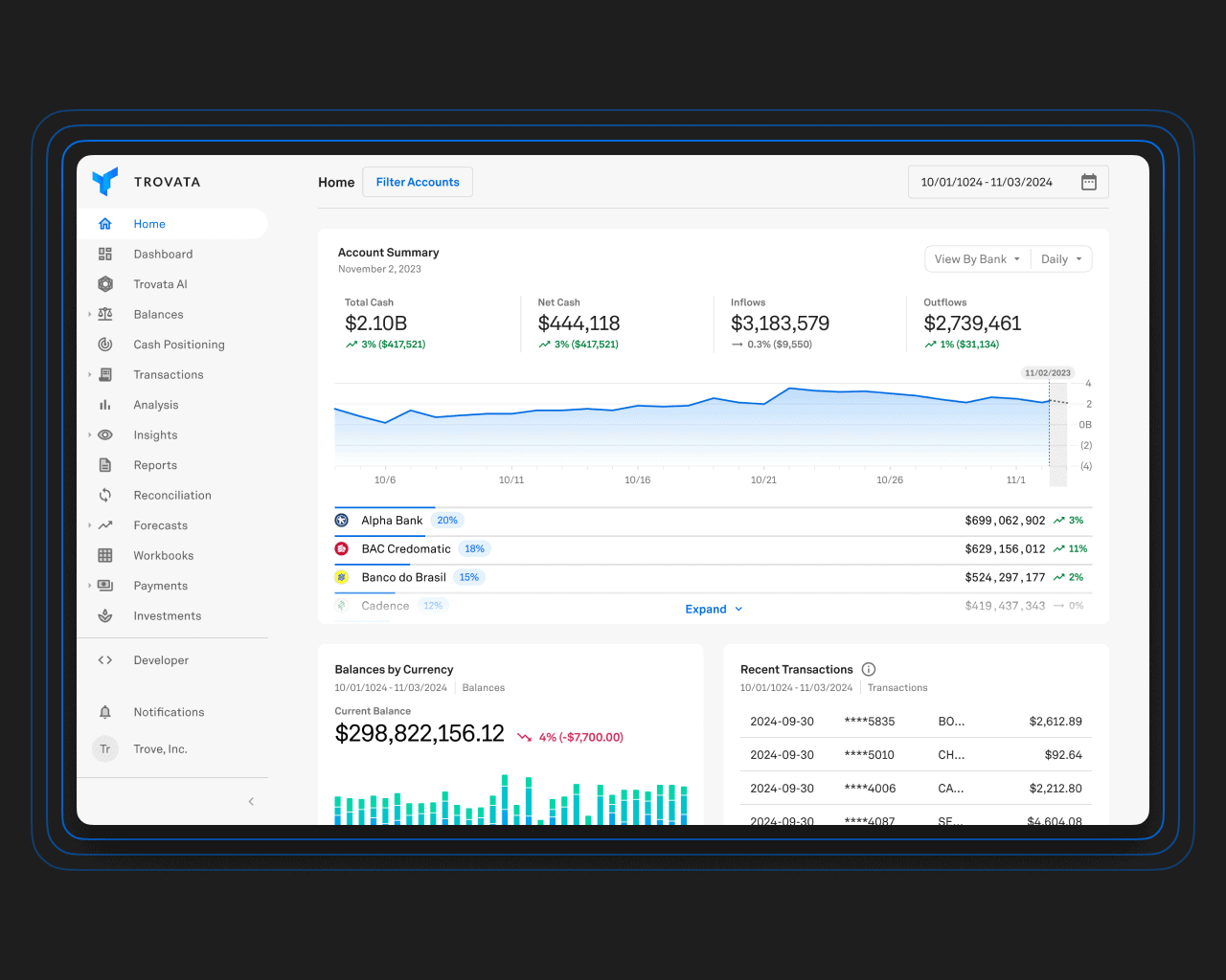 blog home thumbnail a min