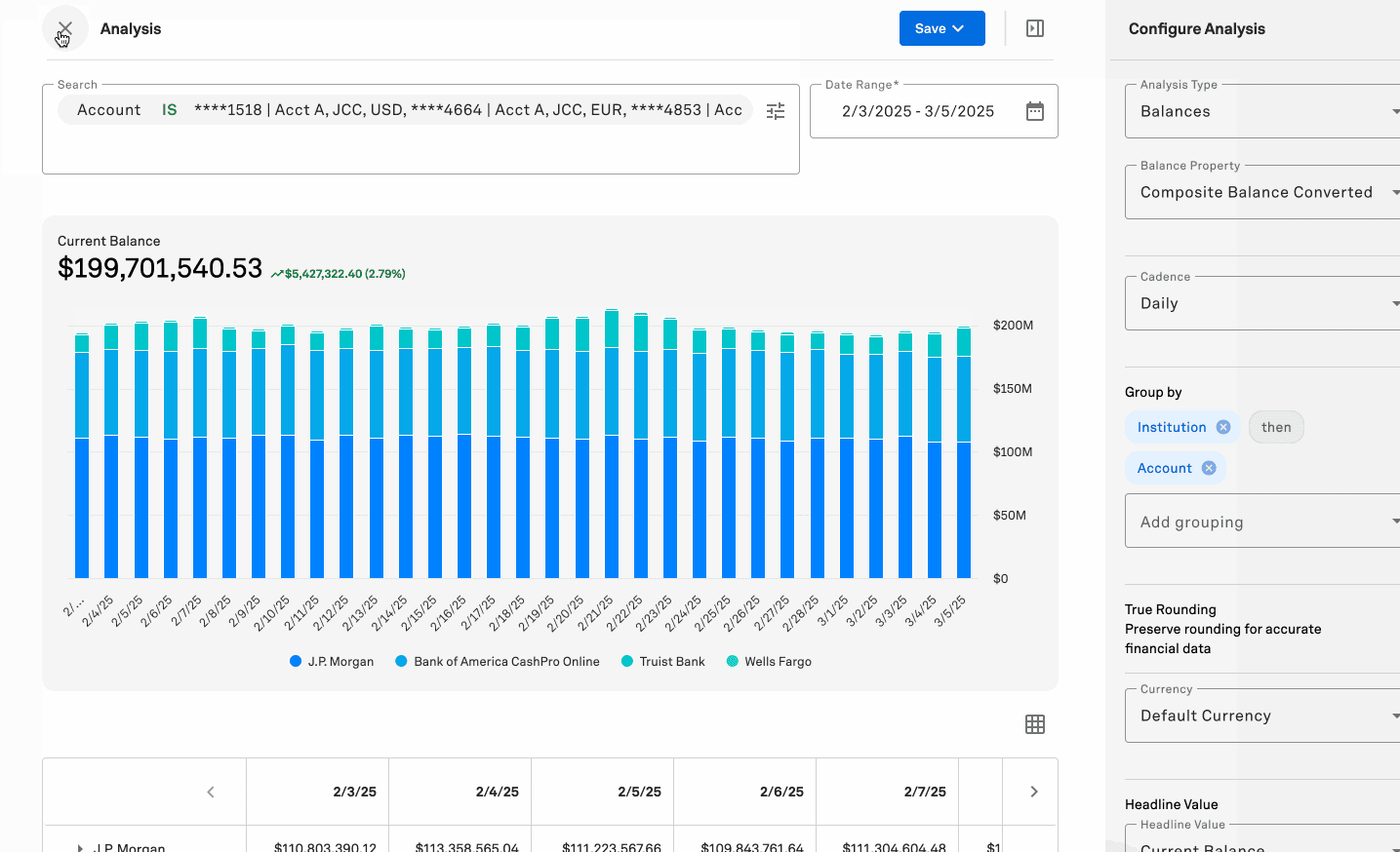 total cash metric deep dive min
