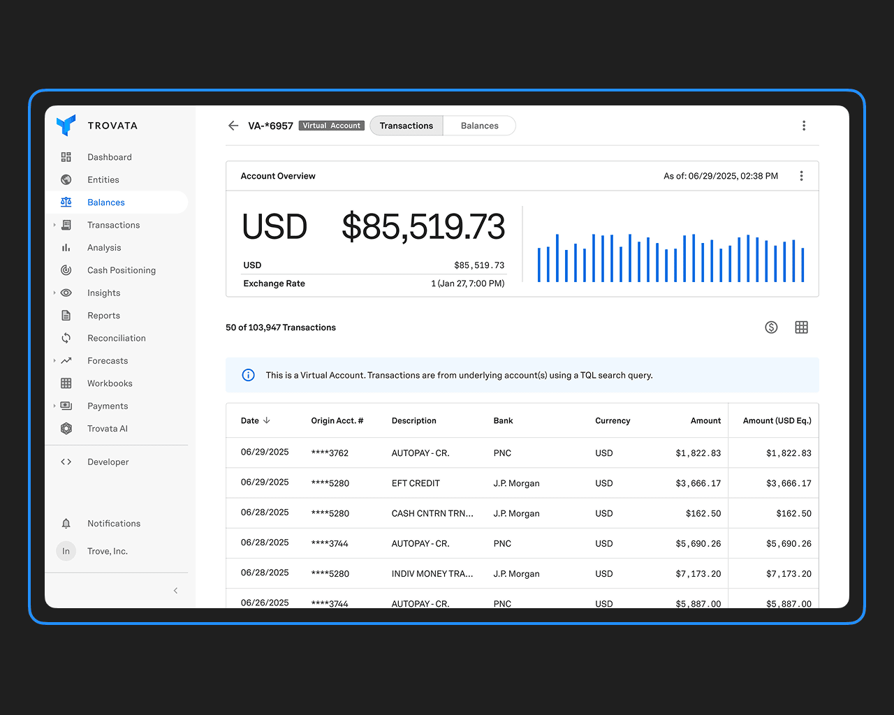 trovata now supports virtual account management