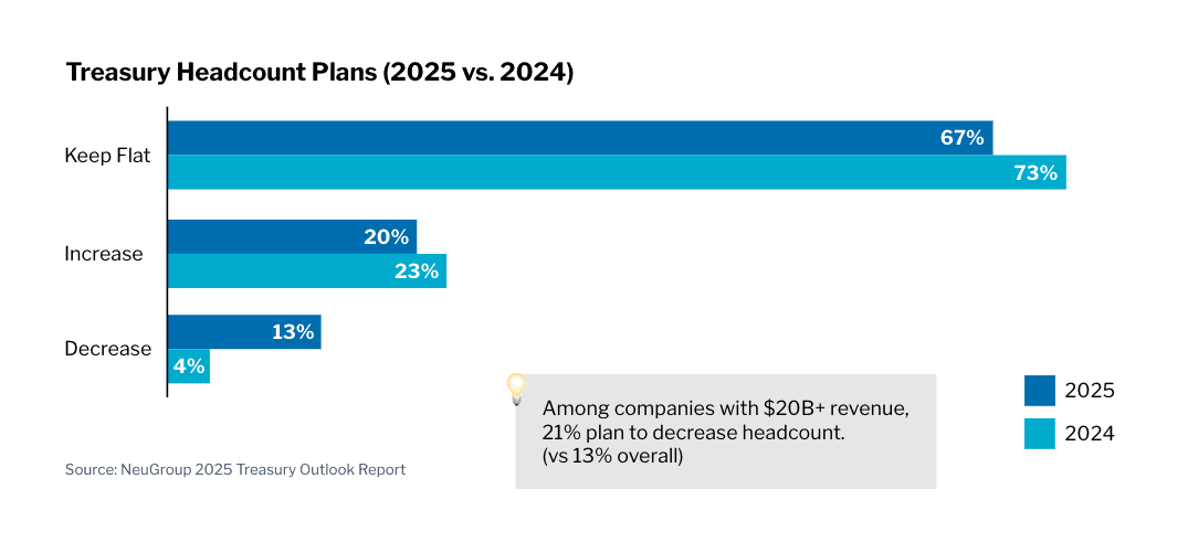 Screenshot 2025 11 19 at 1.50.36 PM min